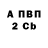 Метадон VHQ Ando Batista